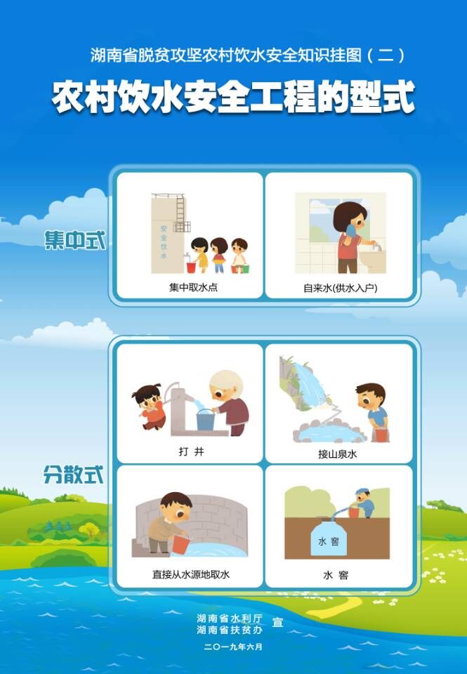 湖南农村饮水:四项指标达标才能评价为安全